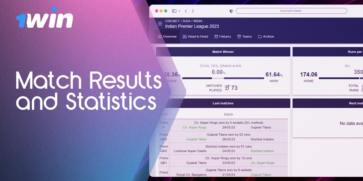 On the 1win platform, players have access to the "Statistics" and "Results" sections.